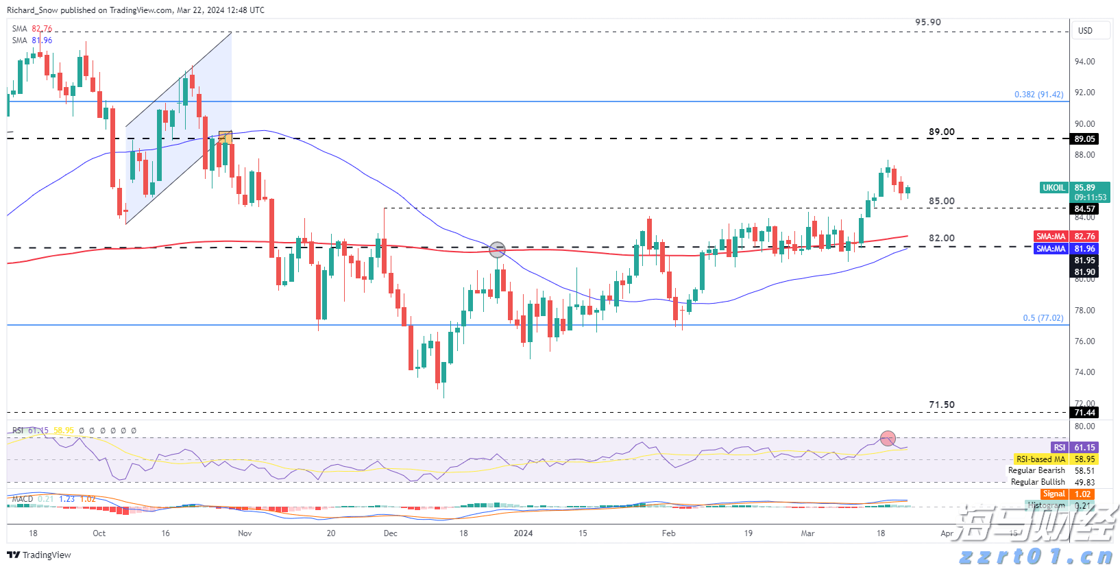 网络安全与你“童”行