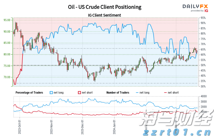 网络安全与你“童”行