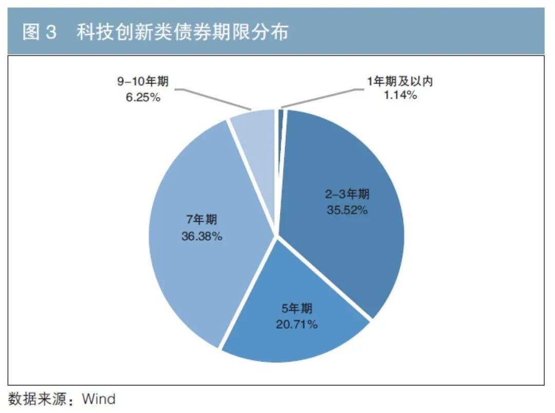 内蒙古市场监管局“三点”并进启动网络订餐平台及外卖配送商专项检查