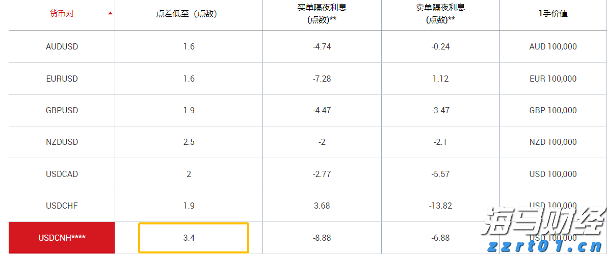 广西被列为基孔肯雅热流行风险Ⅰ类地区