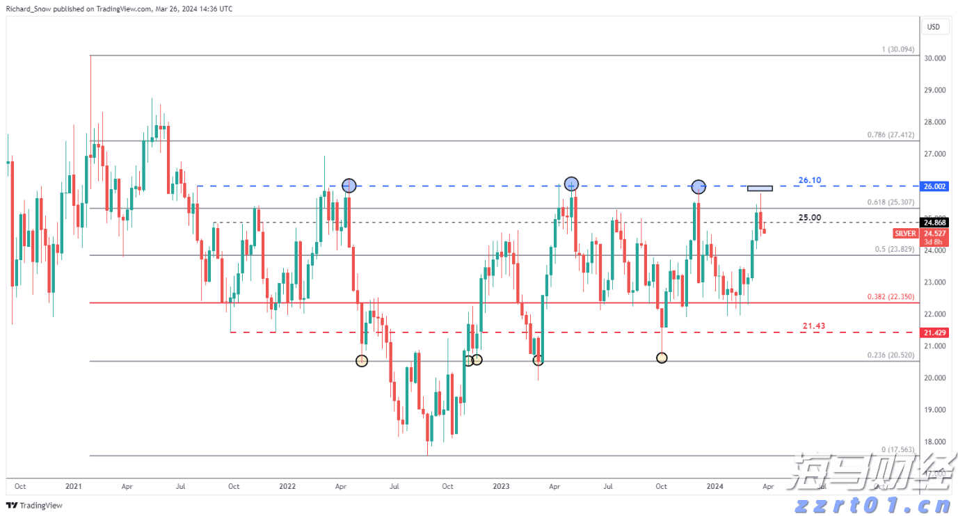 港元拆息整体下滑 隔夜拆息达0.17994%