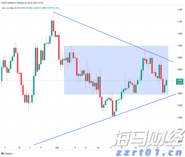 美银最新报告：全球股市波动率上升，揭示潜在机会与风险