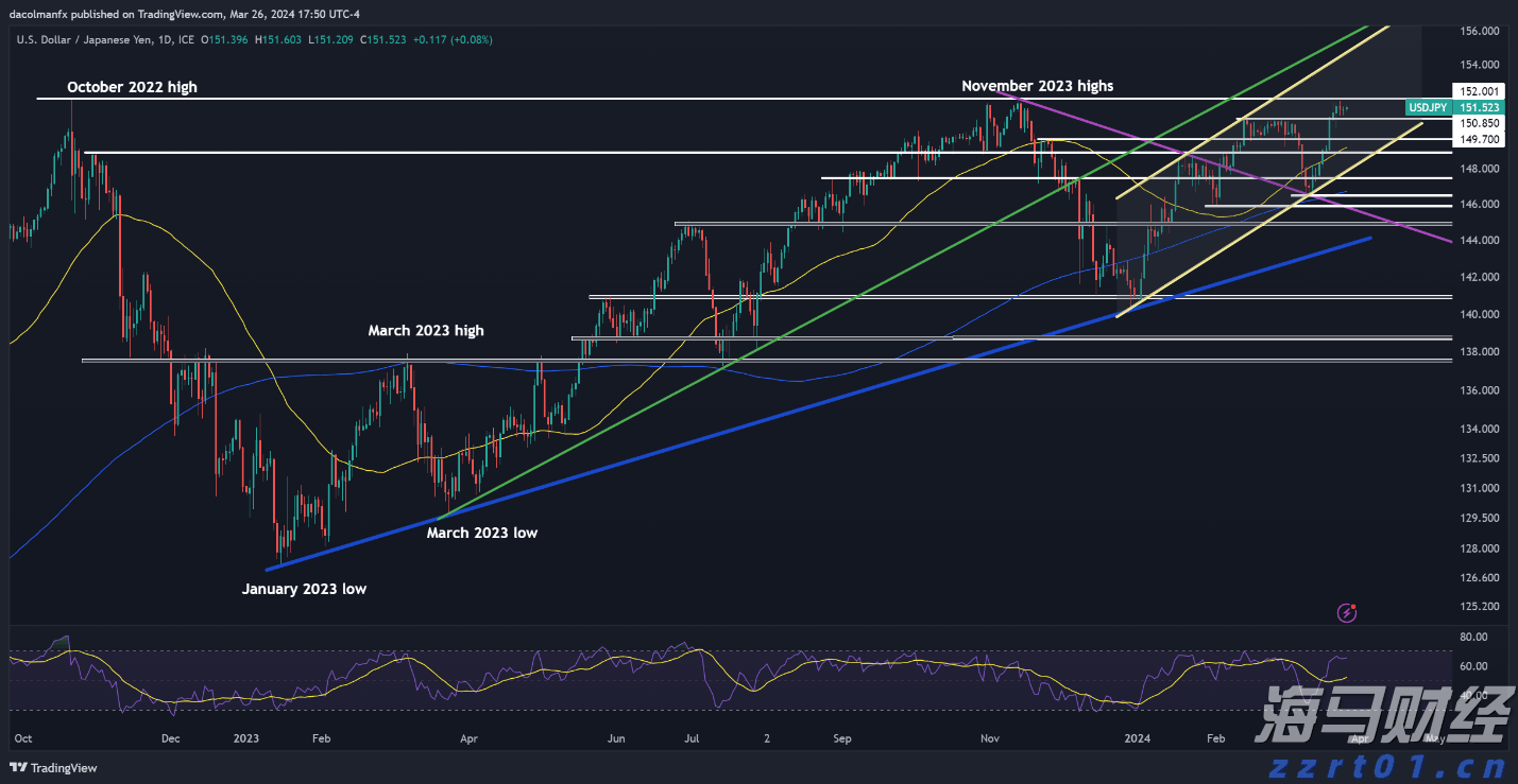 大银幕见证历史！广东11家影院直播“九三阅兵”