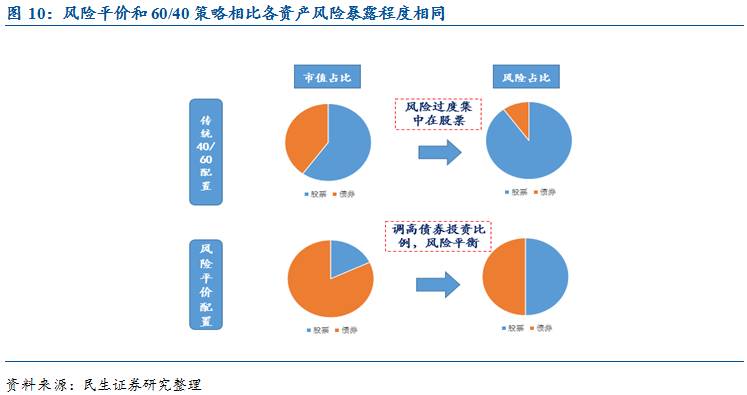 义剪志愿服务活动举行