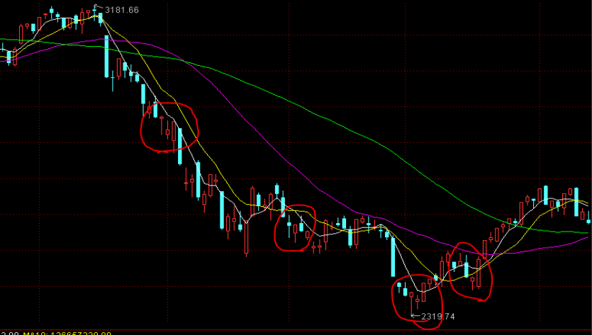 ABS废料破碎清洗废水处理