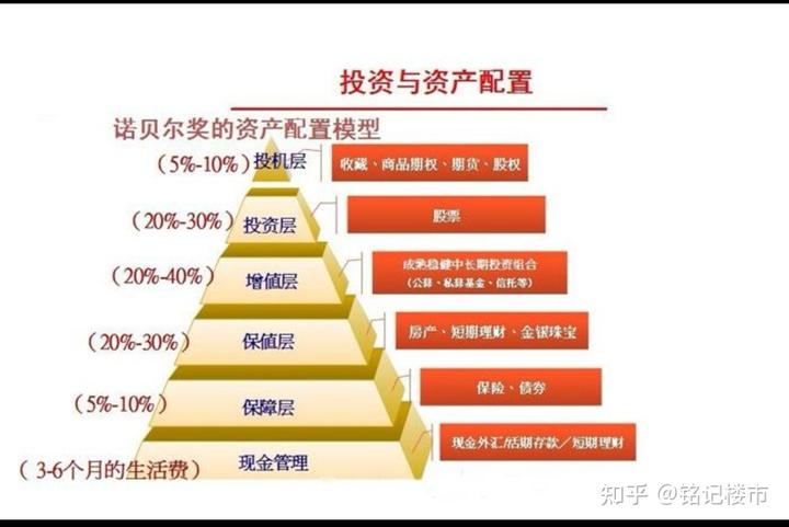 医我看丨出汗越多减肥越好？运动减脂想达标，记住这个指标