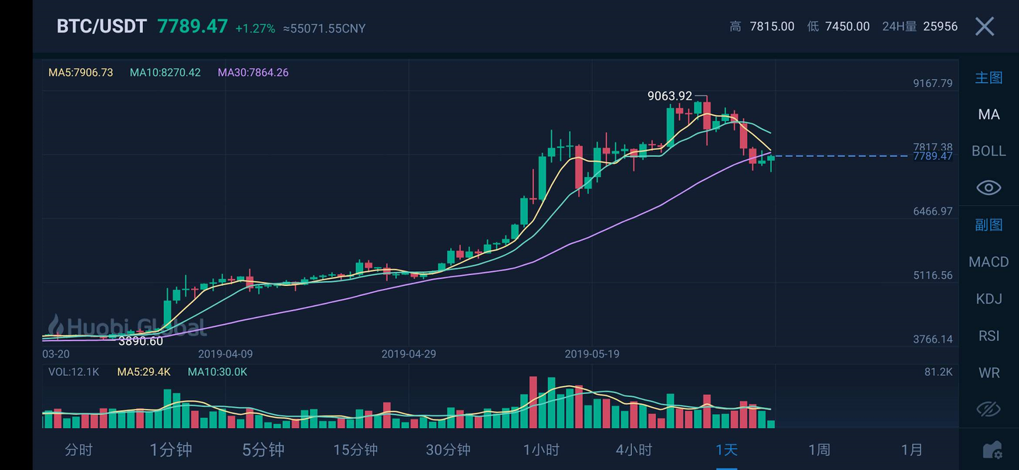 中信建投：光伏产能整合逐步推进 电力设备关注业绩兑现情况