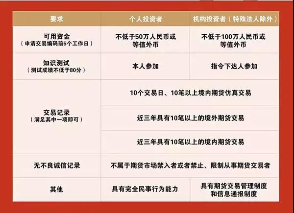 河北石家庄启动创建全国网络市场监管与服务示范区系列活动