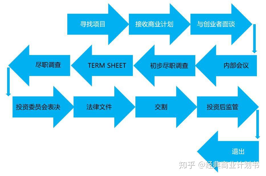 放飞和平鸽 纪念大会在《歌唱祖国》大合唱中结束