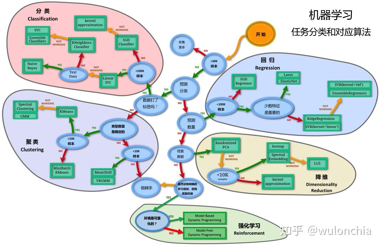 饮料废水处理技术有哪些（饮料厂废水处理方案）