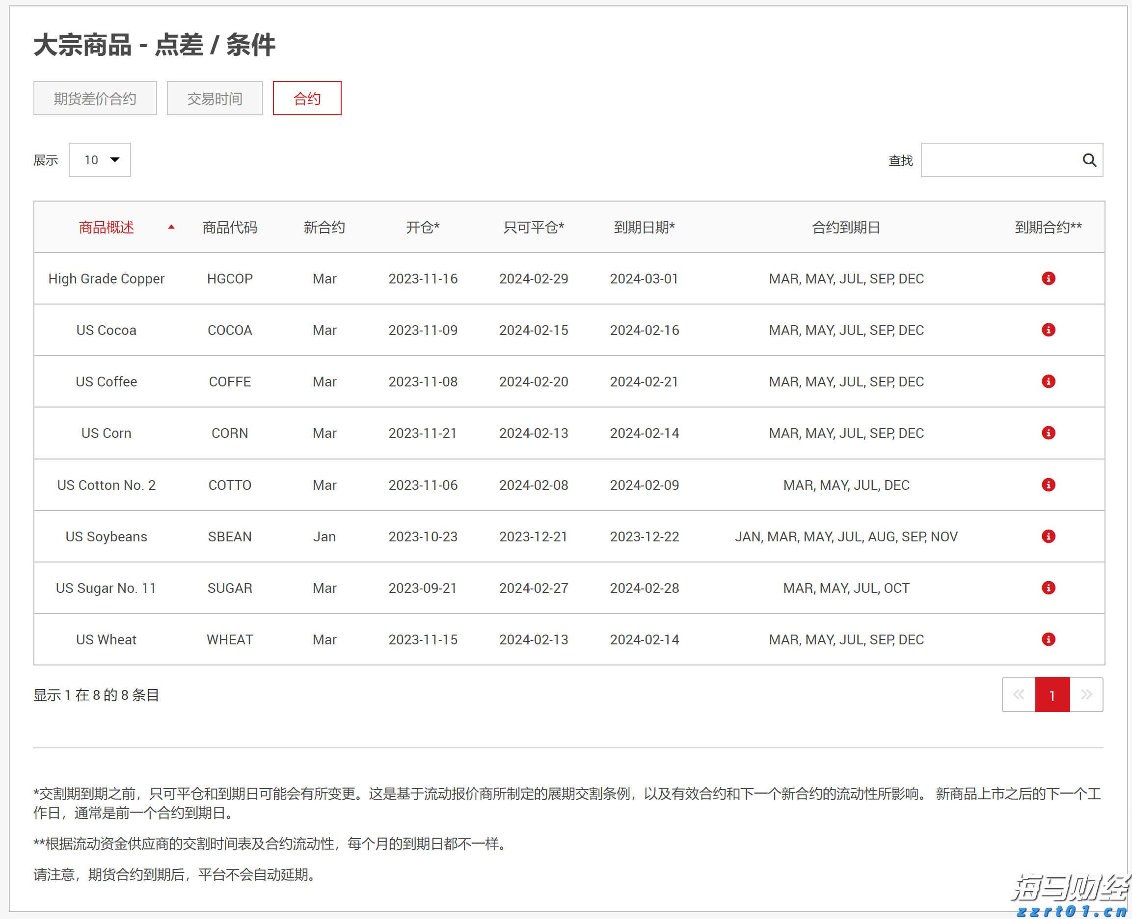 喜庆冬奥！黑龙江省市场监管局在行动……