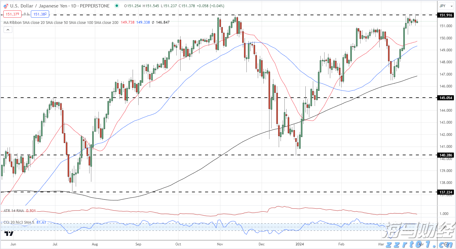 广州千人齐聚观看阅兵直播  广东省劳模：作为建设者的一份子倍感光荣！