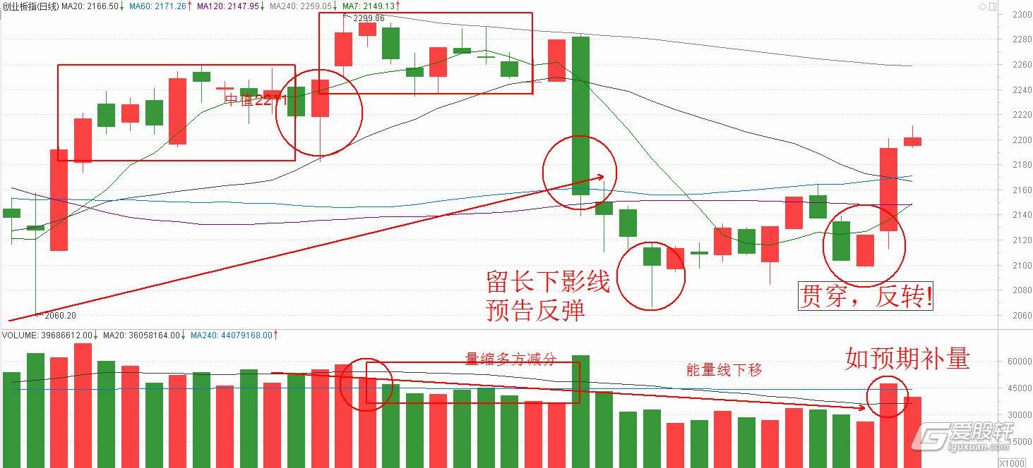 油水分离器工作原理图