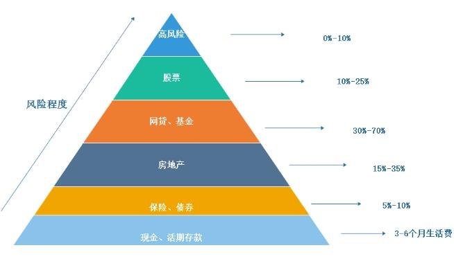珠海这些公共场所及公园临时关闭，包括情侣路沿线沙滩……