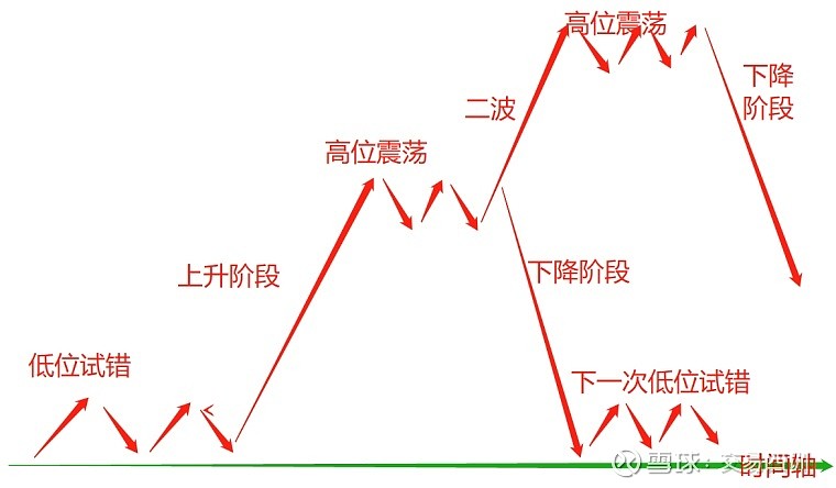 AI热潮下股市分化加剧：大型科技股狂飙，小盘科技股束手无策
