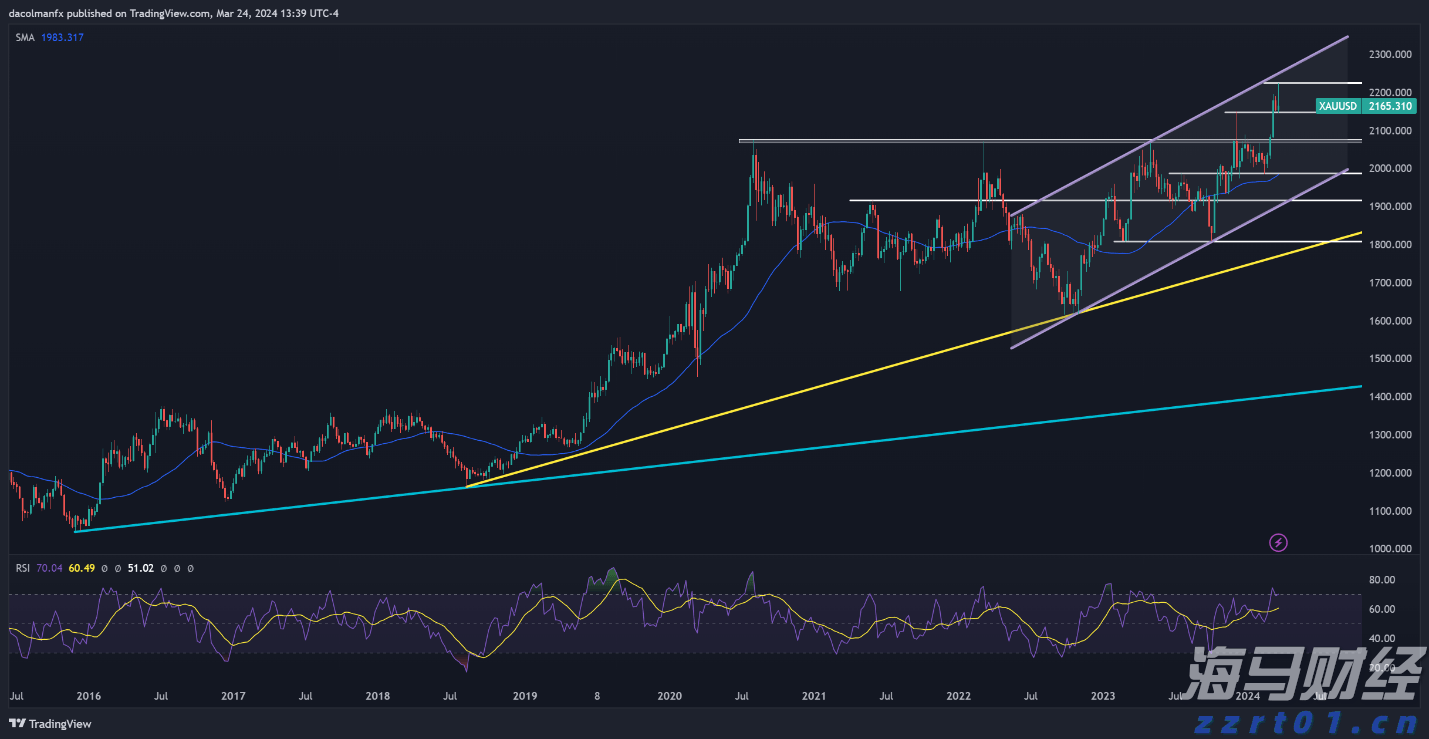 美股新股前瞻｜营收稳健增长，零极数字能否借IPO实现技术突围？