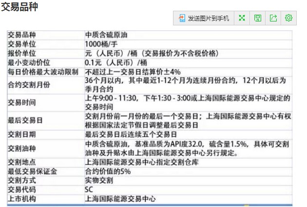 恒指牛熊街货比(73:27)︱8月2日