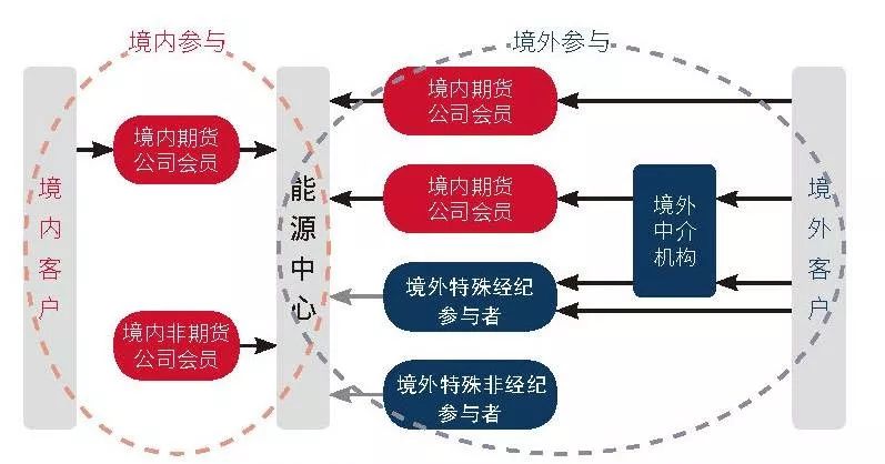 川渝联合发布“6•18”合规提示 规范网络集中促销活动