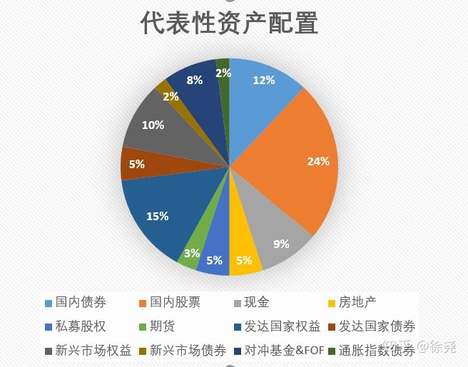 激发消费活力  乐享皖美生活