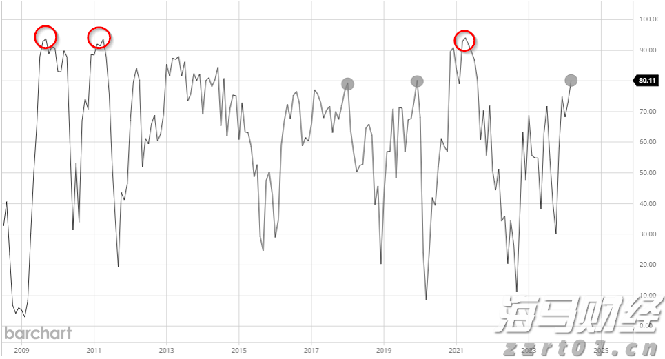 四川强化食品安全风险预警交流区域协作