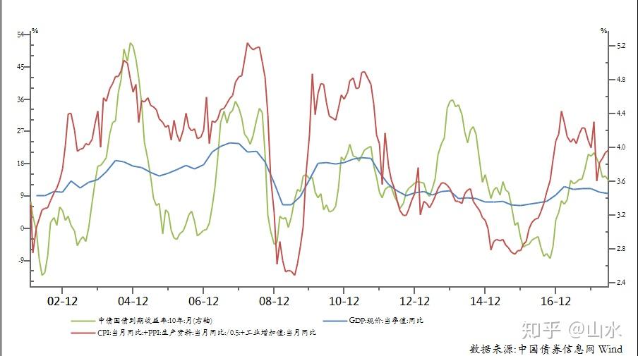 因涉嫌市场操纵及贪污罪行 某上市公司两名前高管被拘捕