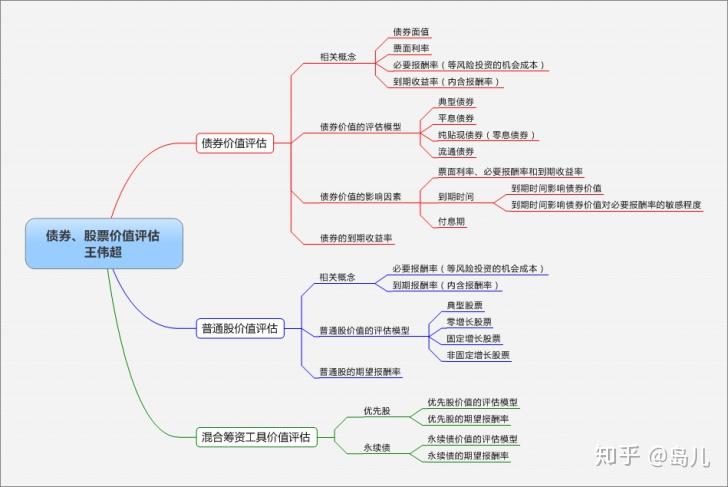 北水动向|北水成交净卖出82.77亿 腾讯(00700)绩前遭抛售 北水再度减持港股ETF