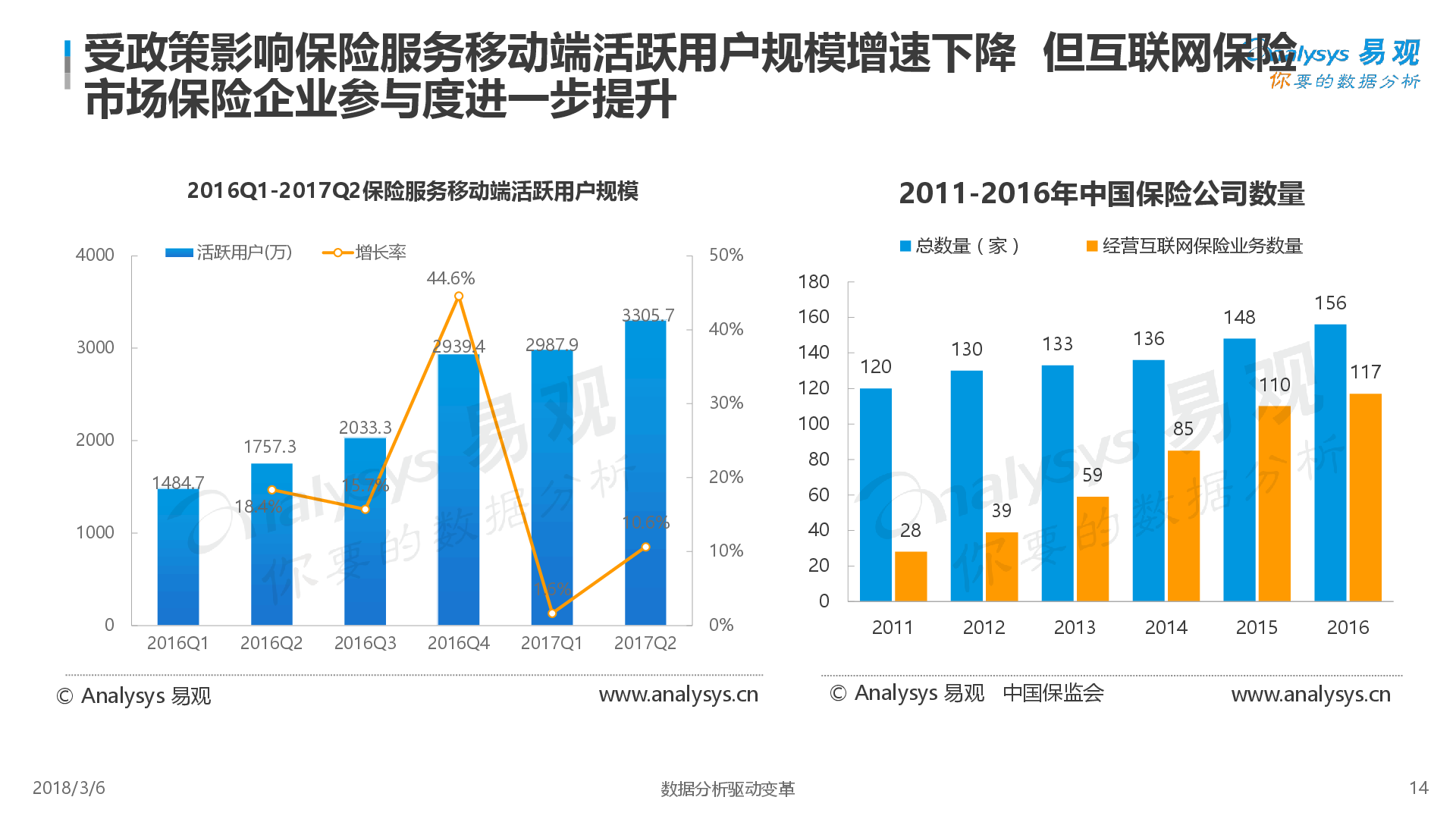 广西探索试行市场准入承诺即入制改革