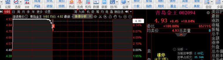 集邦咨询：8月テレビパネル価格が底を打ち、ディスプレイとノートパソコン価格は安定