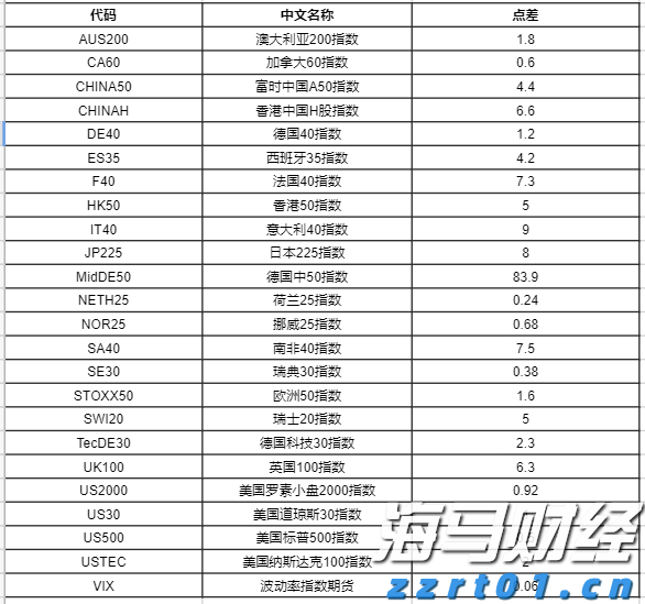 珠海外卖小哥凌晨救下轻生少年，获确认为见义勇为人员！
