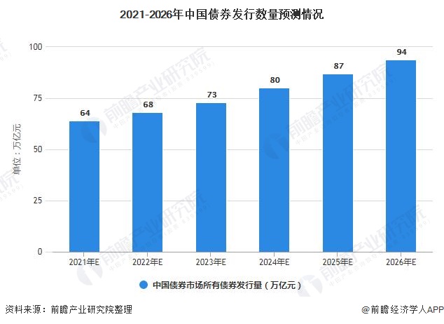 A股开盘速递 | A股走势分化！新概念股继续大涨 上纬新材(688585.SH)走出10连板