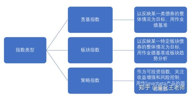 河北“证照联办”已覆盖210多万户市场主体