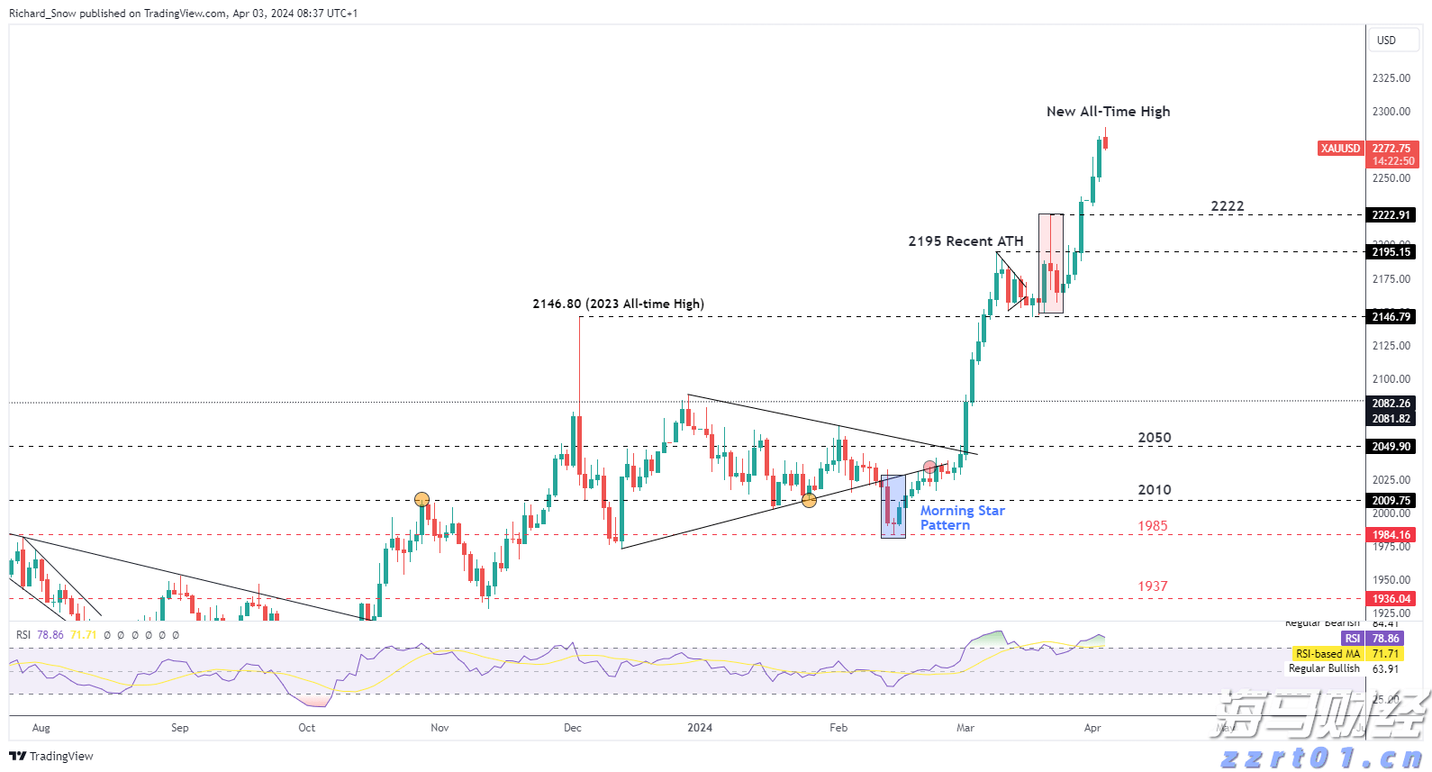 史经纬、郭丹将担任成都世运会开幕式中国体育代表团旗手