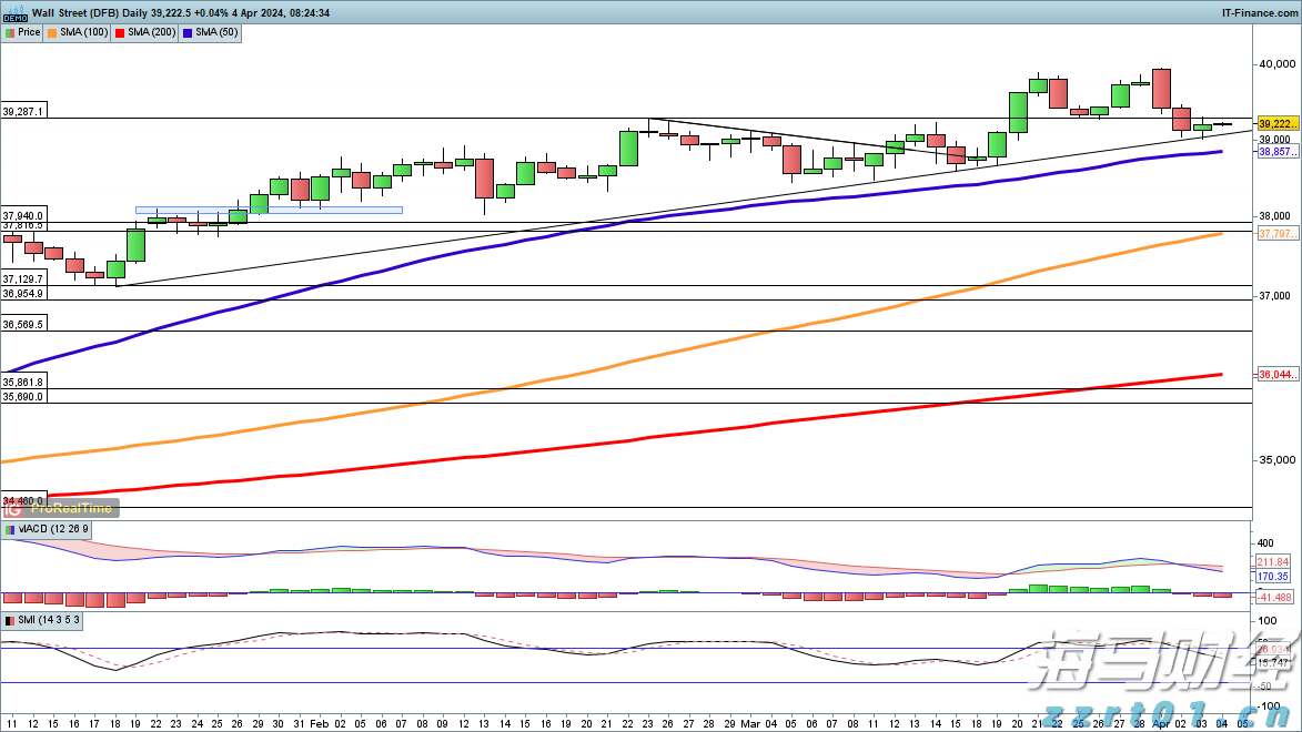 新股消息 | 美联股份港股IPO招股书失效