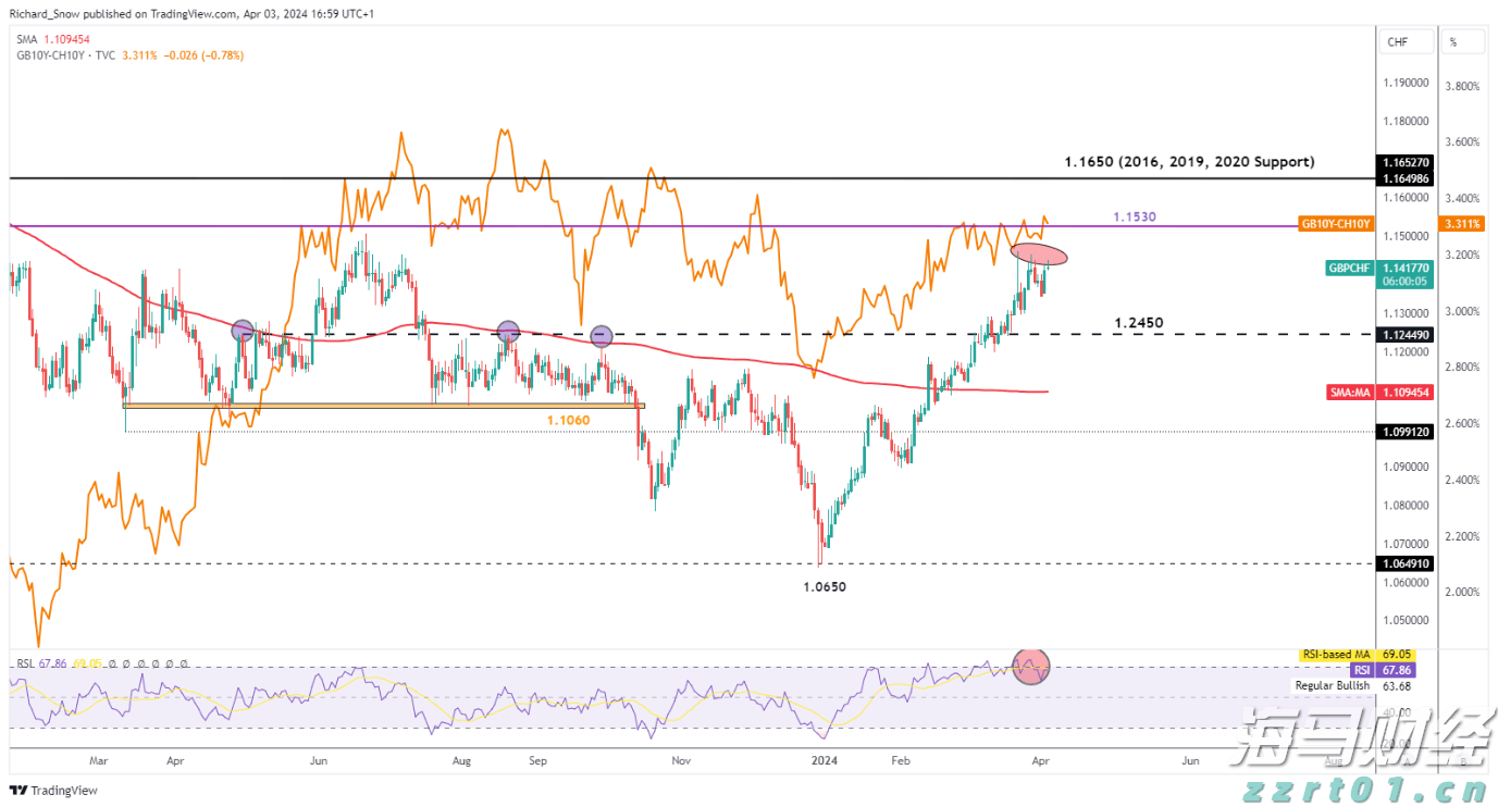 广东队开场不到4分钟进球 十五运会U16男足在梅州开赛