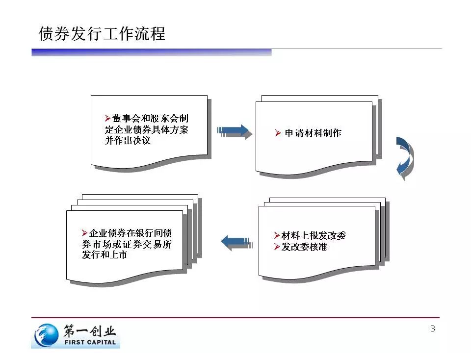 汇丰将诺和诺德(NVO.US)评级下调至“持有” 2025年增长预期显著下降