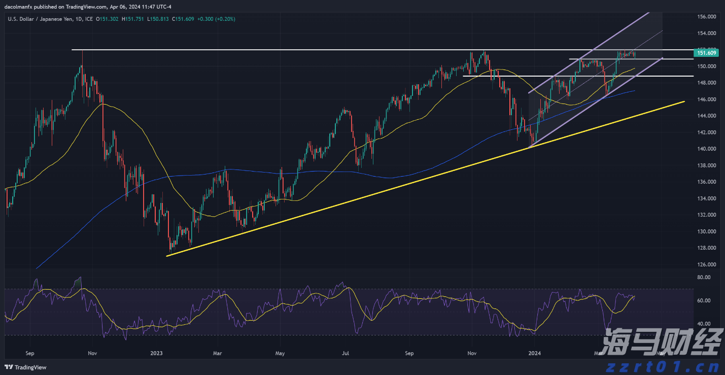 山东东营强化涉企行政合规全过程指导营造一流法治化营商环境