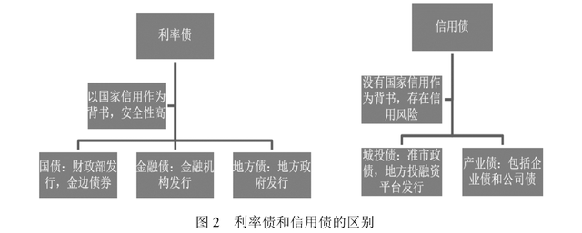 商转公来了！广州人看过来，手把手教你把房贷利率降到2.6%！