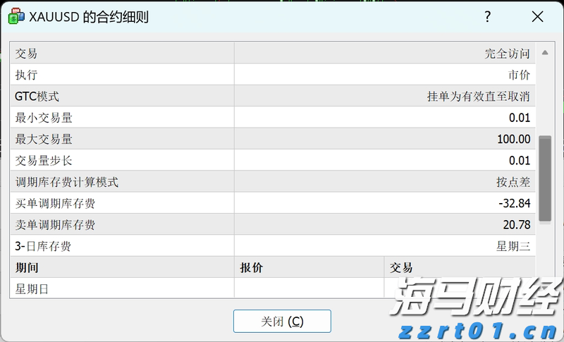 特朗普称将很快与普京通话
