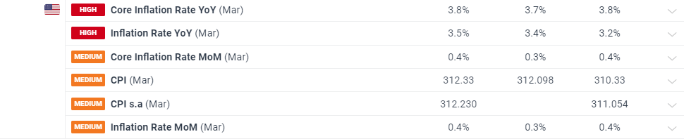 Figma(FIG.US)提高IPO定价范围至每股30-32美元 估值瞄准188亿美元