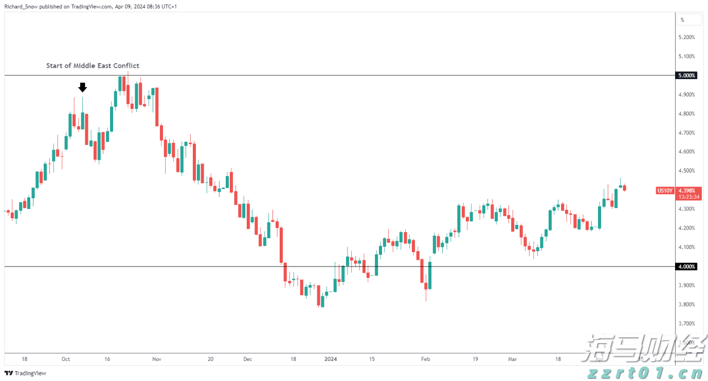 硅业分会:硅料价格维持稳定 多晶硅供应增加限制价格涨幅