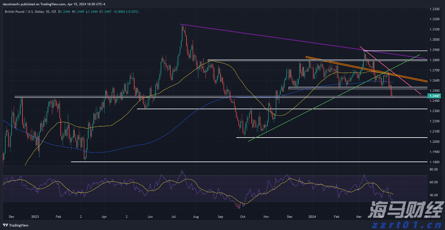 珠海外卖快递小哥化身“流动网格员”，成为基层治理“好帮手”
