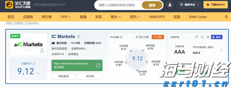 山东烟台推进市场监管体系效能提升