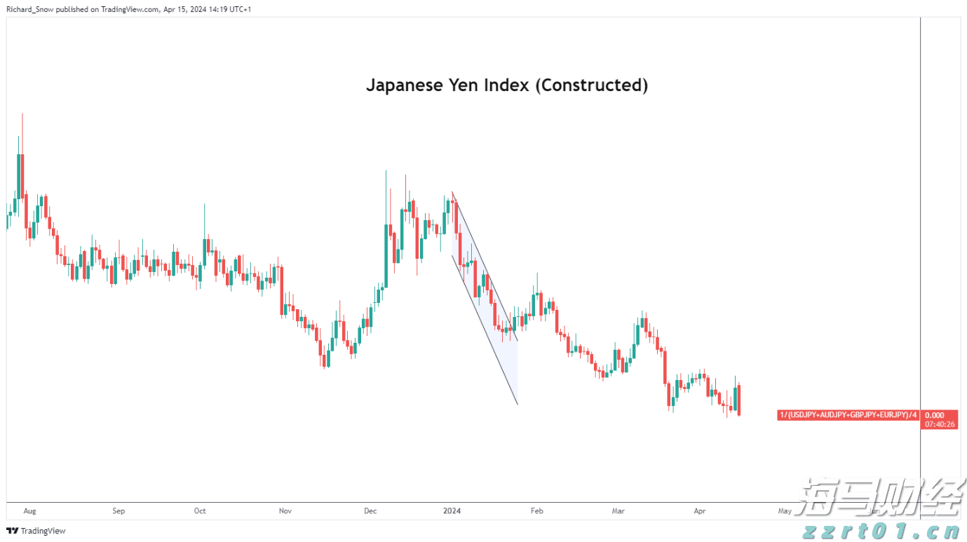 广东市场监管部门依法从严打击价格违法行为