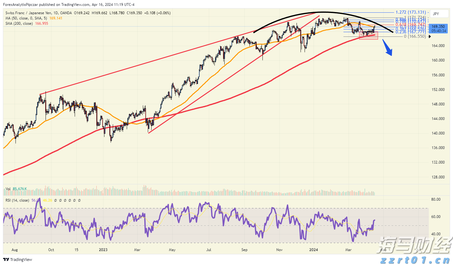 “五一”假期我市消费热力十足