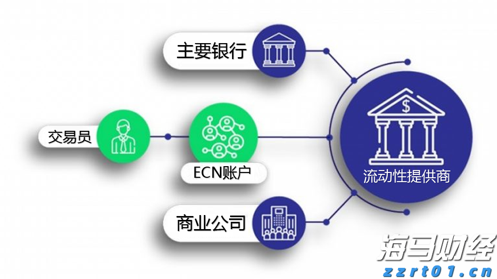 四川省市场监管局推出两大特设许可事项智能审批系统