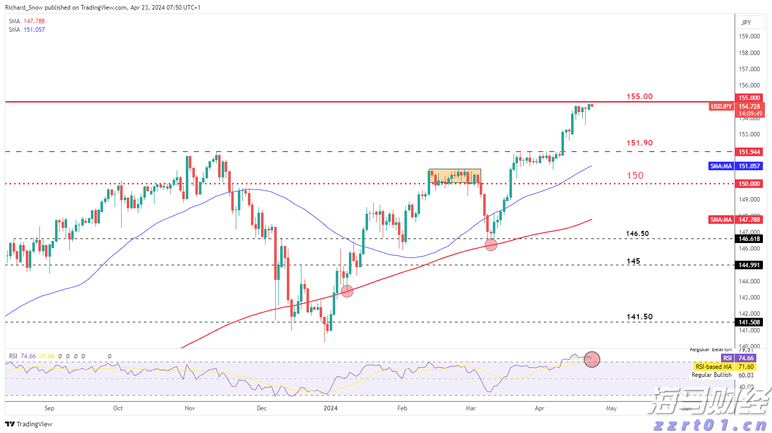 高速公路污水处理运营管理方案最新设计（高速公路污水处理系统及实施方案）