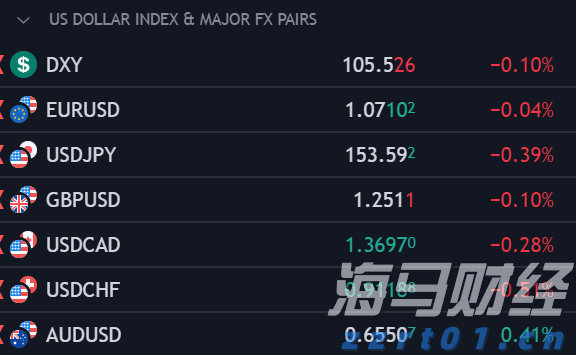港北区电子电路产业发展势头良好