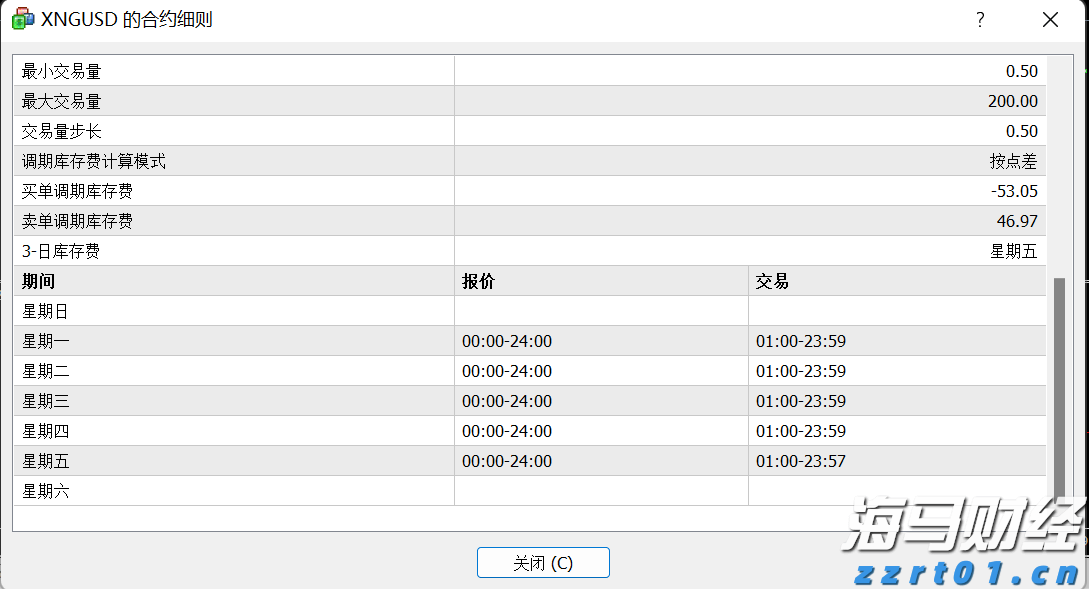 国家药监局综合司关于医疗器械强制性标准优化评估结果的公示