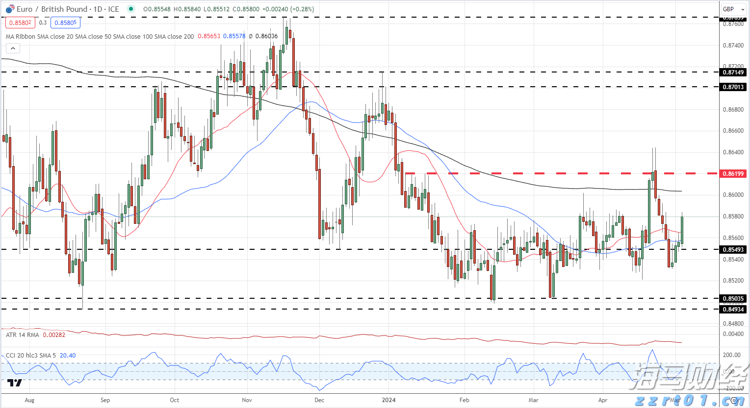 陕西省12315：新时代 新面貌 新形象 新作为