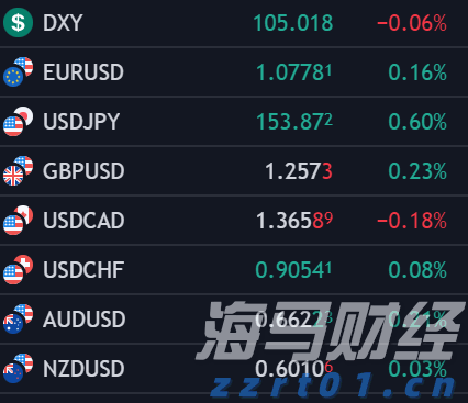 广州白云机场口岸2025年出入境人员突破1000万人次